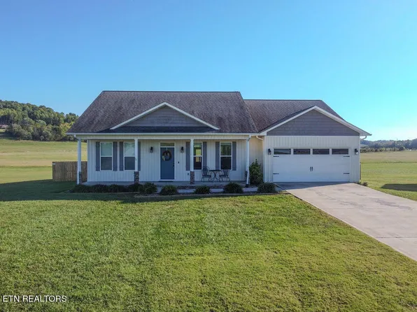 122 Shyane Ln, Sweetwater, TN 37874