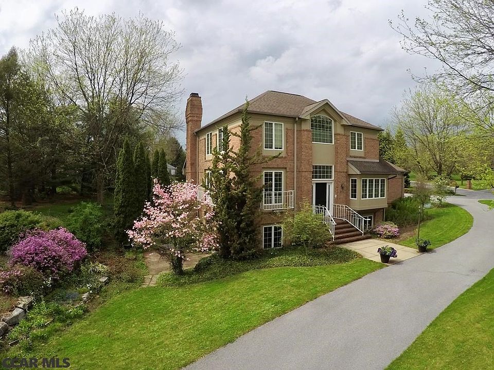 Main View
