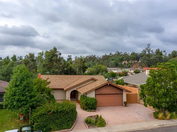 10704 Loire Ave, San Diego, CA 92131