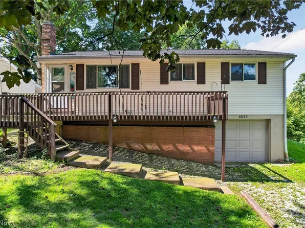4633 Packard Ave NW, Canton, OH 44709