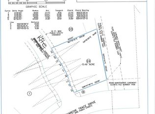 3904 Kite Dr, Kerrville, TX 78028