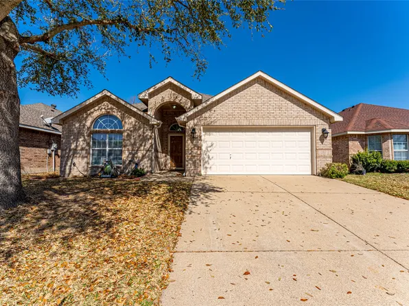 113 Post Oak Dr, Waxahachie, TX 75165