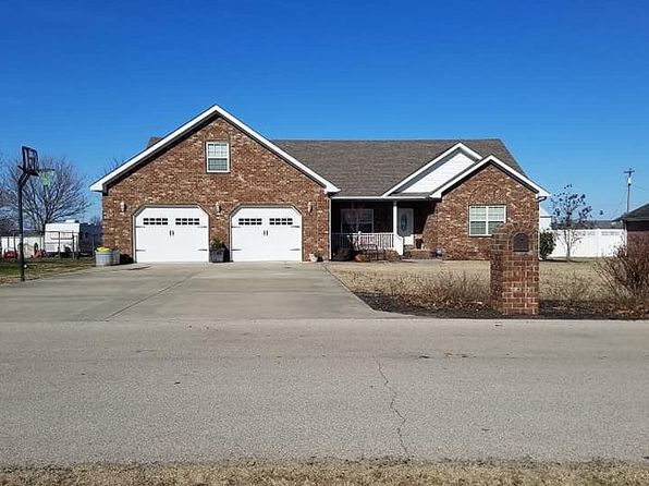 Kennett Mo Real Estate