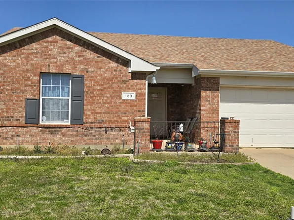 123 Teal Rd, Sanger, TX 76266