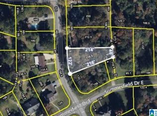 723 54th Ave E #128, Tuscaloosa, AL 35404