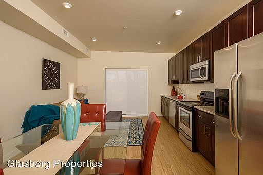 2nd image of 245 S 45th St #3171815