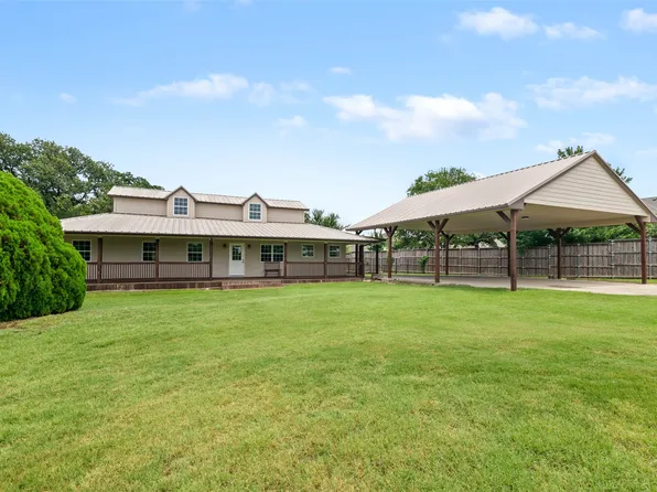 3513 Forrest Willow Rd, Denton, TX 76208