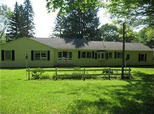 8782 Woodview Dr, Colden, NY 14033