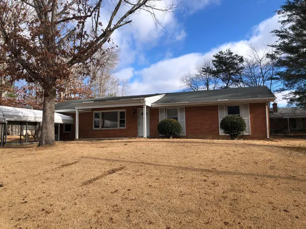 1036 Richmond Ave, Clifton Forge, VA 24422