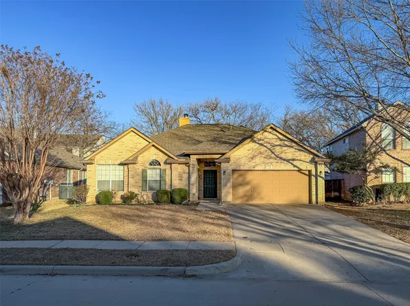 3717 Ranchman Blvd, Denton, TX 76210