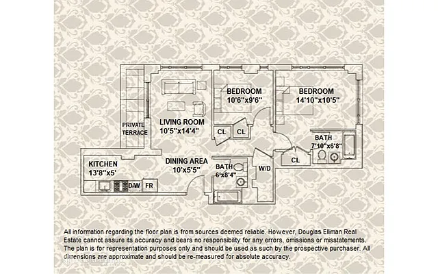 Rented by Douglas Elliman | media 23