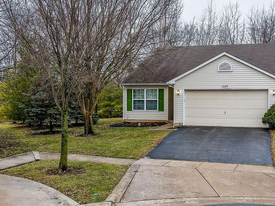 1st image of 2129 Prominence Dr