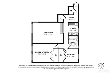 Rented by Anchor Associates