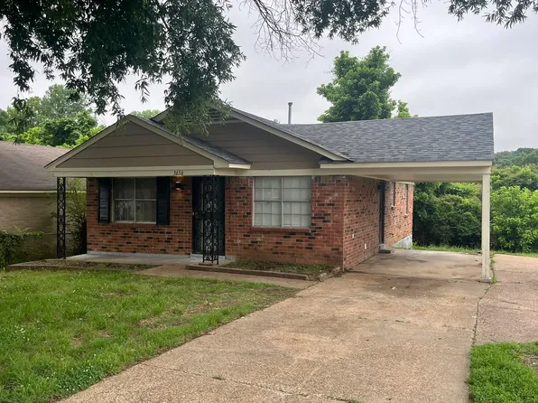3656 Buffalo Rd, Memphis, TN 38109