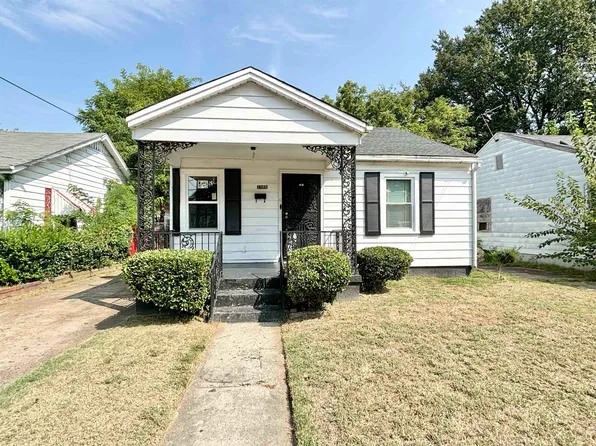 2388 Golden Ave, Memphis, TN 38108