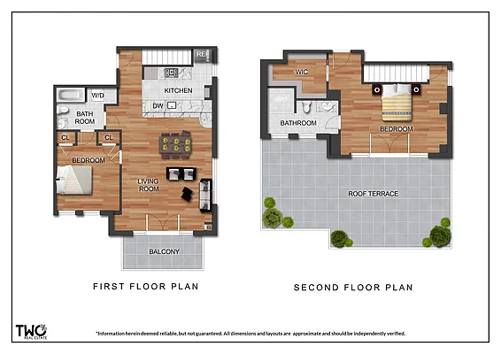 Sold by TwoRealEstate LLC | media 21