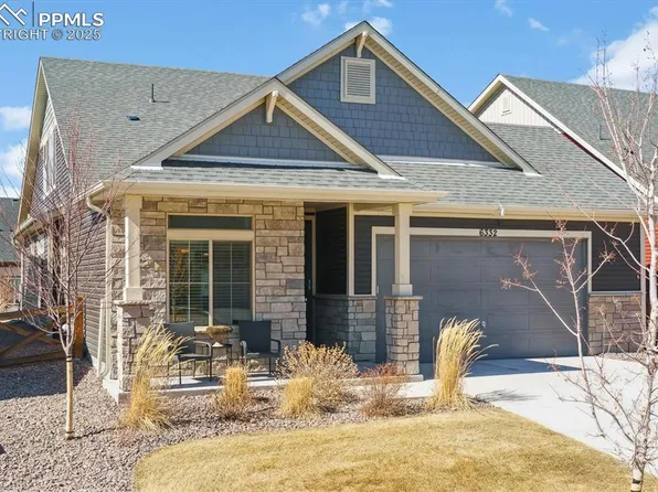 6332 Melvick Point, Colorado Springs, CO 80927