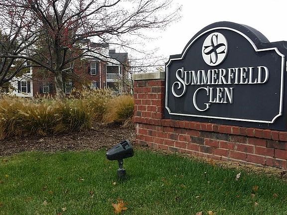 5th image of 1045 W Summerfield Gln