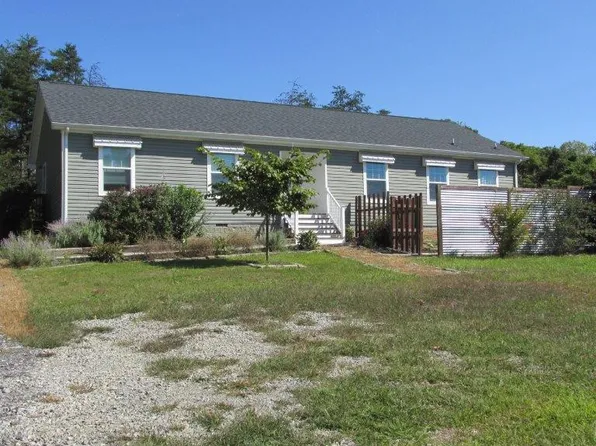12400 Hardy Rd, Hardy, VA 24101