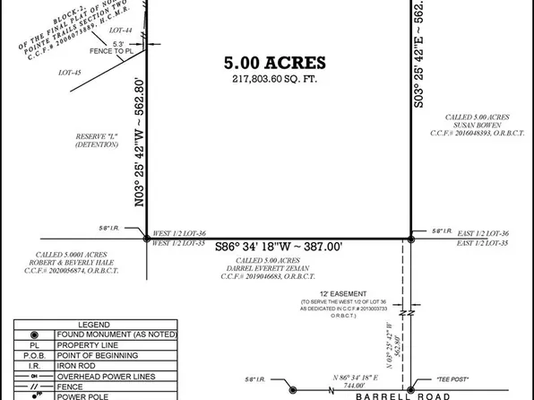 875 Barrell Rd, Alvin, TX 77511