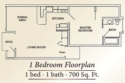 Floor plan 1 Bedroom 1 Bath--North community