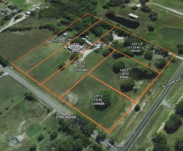 3 N Church St, Anna, TX, 75409
