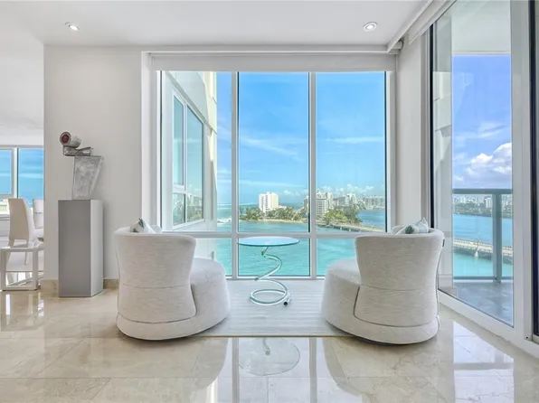 5 Munoz Rivera Ave #903, San Juan, PR 00901