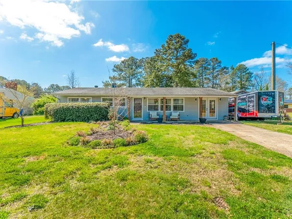 2664 Powell Circle, Chesapeake, VA 23323