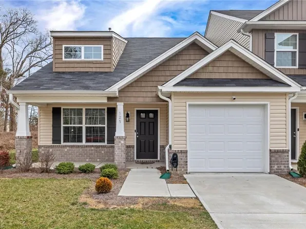 125 Red Plum Ln, Jamestown, NC 27282