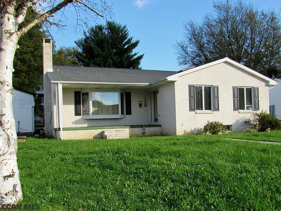 Main View