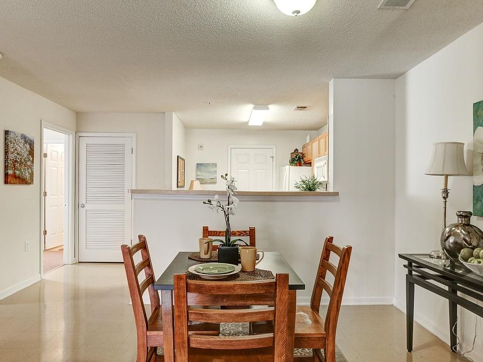 Upstate Coliving Apartment Rentals Spartanburg, SC Zillow