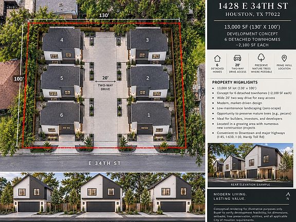 3rd image of 1428 E 34th St