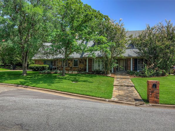 Home for Sale in Greenville TX