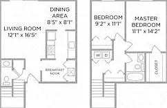 Village of Coldstream — Photo 37