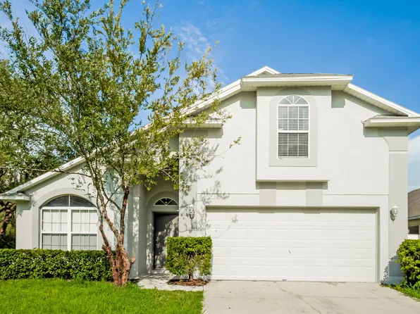 1172 Copenhagen Way, Winter Garden, FL 34787