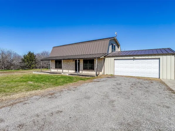 8745 County Road 107, Grandview, TX 76050