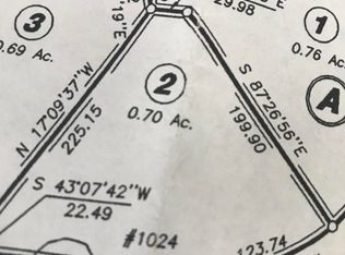 1024 Falling River Walk, Rocky Mount, NC 27804