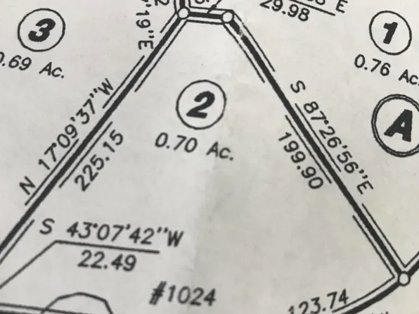 1024 Falling River Walk, Rocky Mount, NC 27804