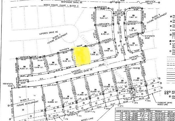 1st image of 4185 Edwards Dr NE