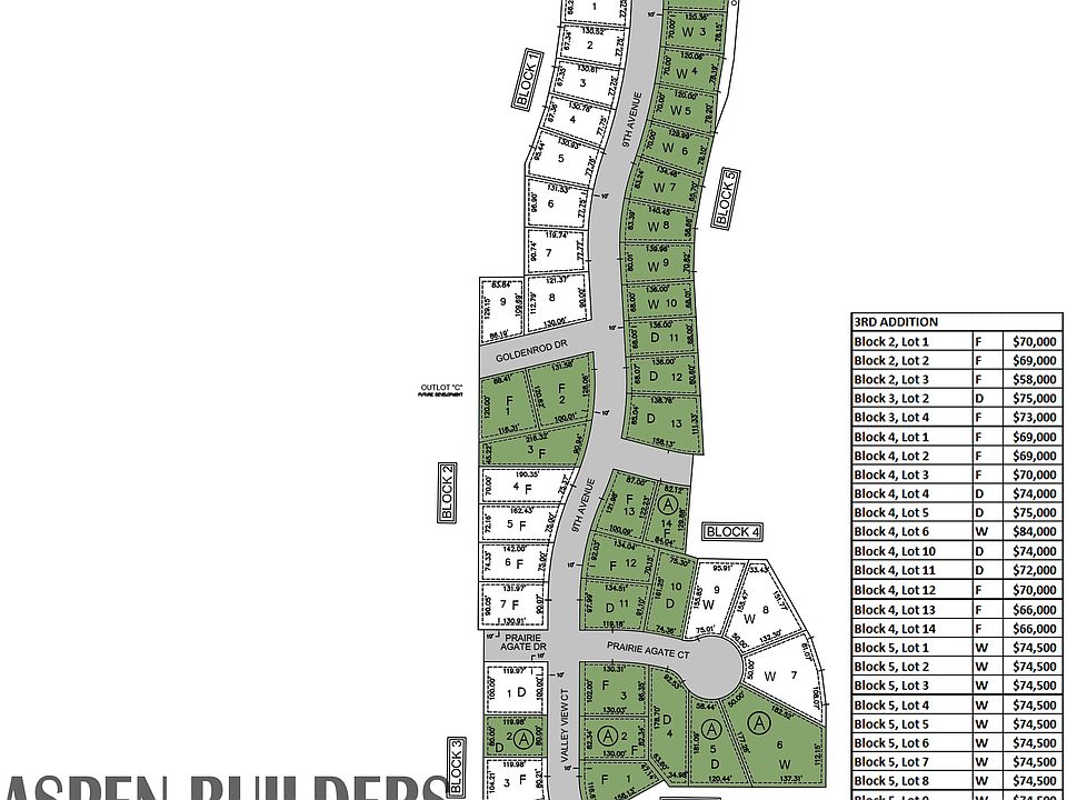 Whitetail Estates by Aspen Builders in Ashland NE Zillow
