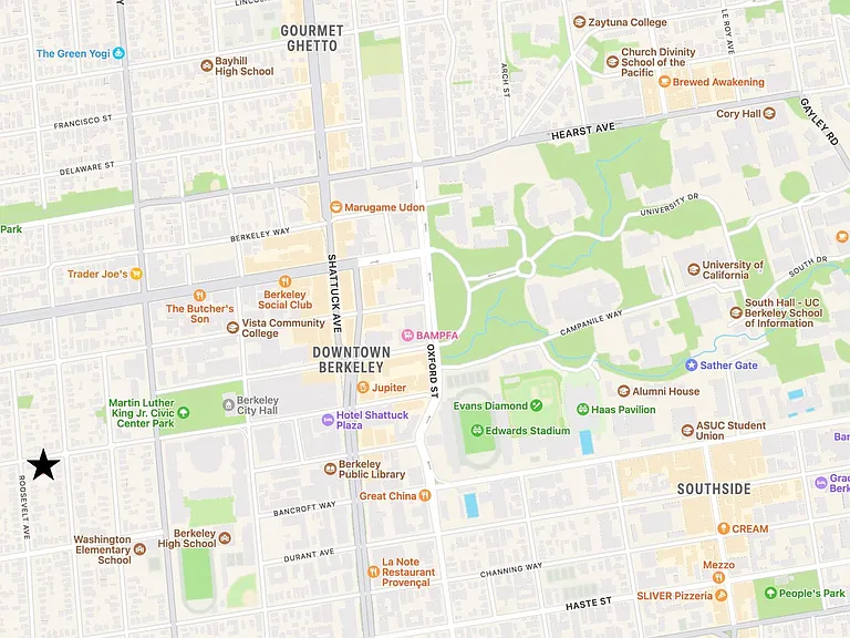 Property Location