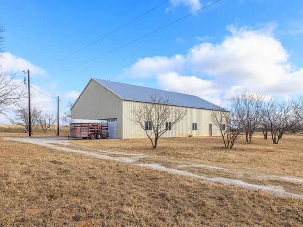 394 Cd Ln, Fredericksburg, TX 78624