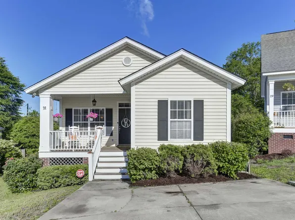 15 Bay Laurel Pl, Columbia, SC 29201