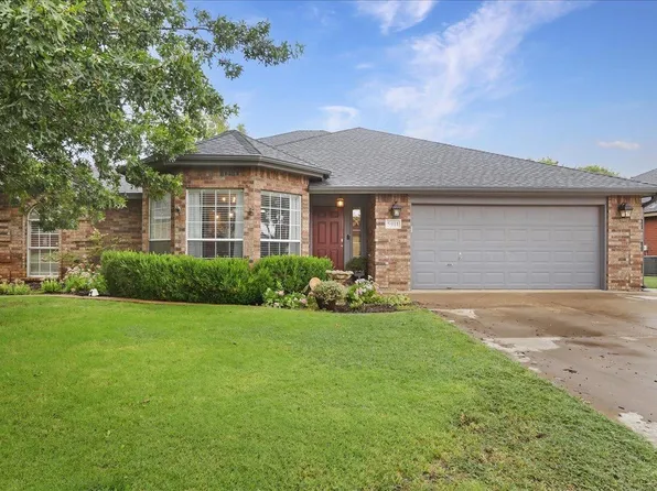 5911 90th St, Lubbock, TX 79424