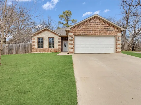 901 W Dubois St, Denison, TX 75020