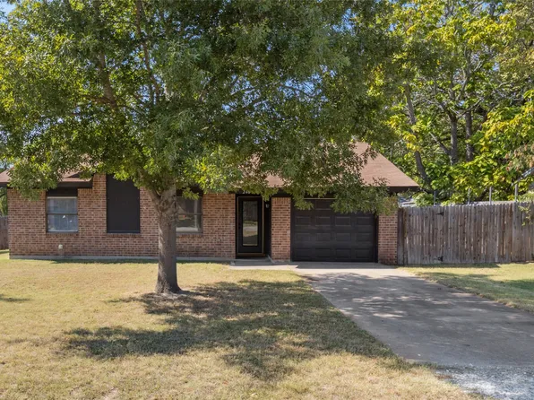 248 Mountain View Dr, Azle, TX 76020