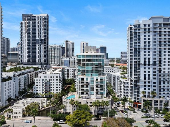 111 SW 8th Ave #1402
