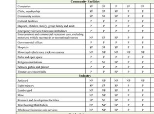 6067 New York 81, Greenville, NY 12083