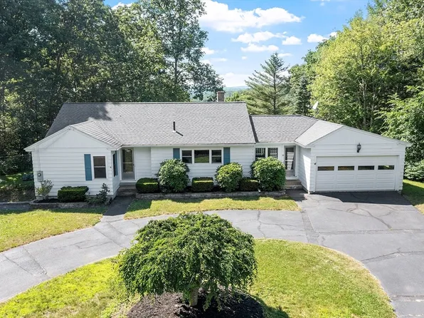 35 Philip Rd, Athol, MA 01331