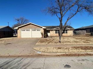5102 Catskills Dr, Wichita Falls, TX 76310